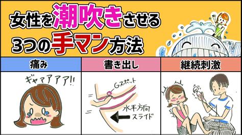 gifてまん|【手マンGIFエロ画像】女の子の敏感な性器に指を突っ込んでズ。